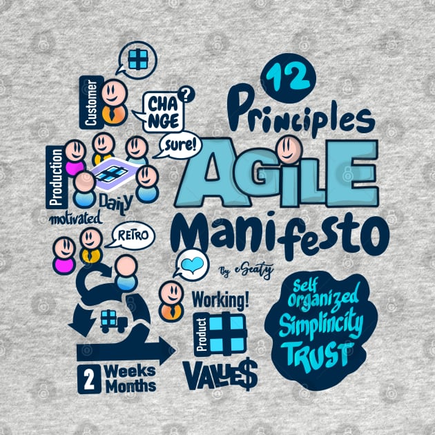 Agile Manifesto principles by eSeaty